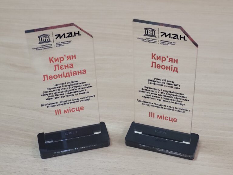 відзнаки МАН