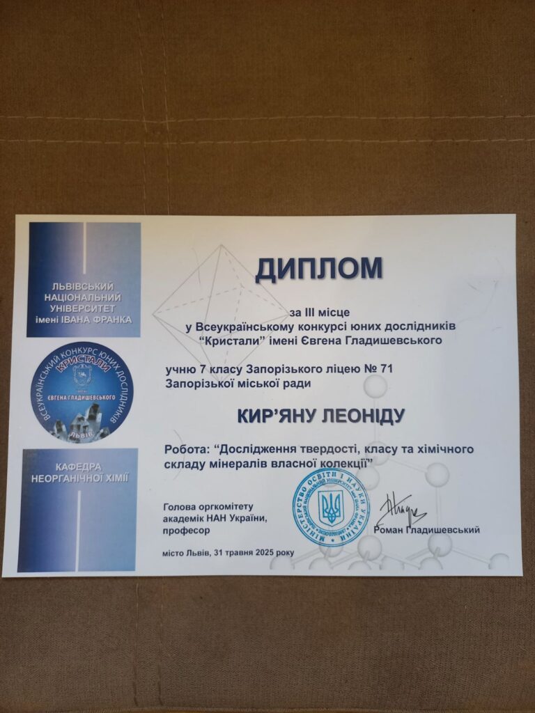 Диплом Кир'ян